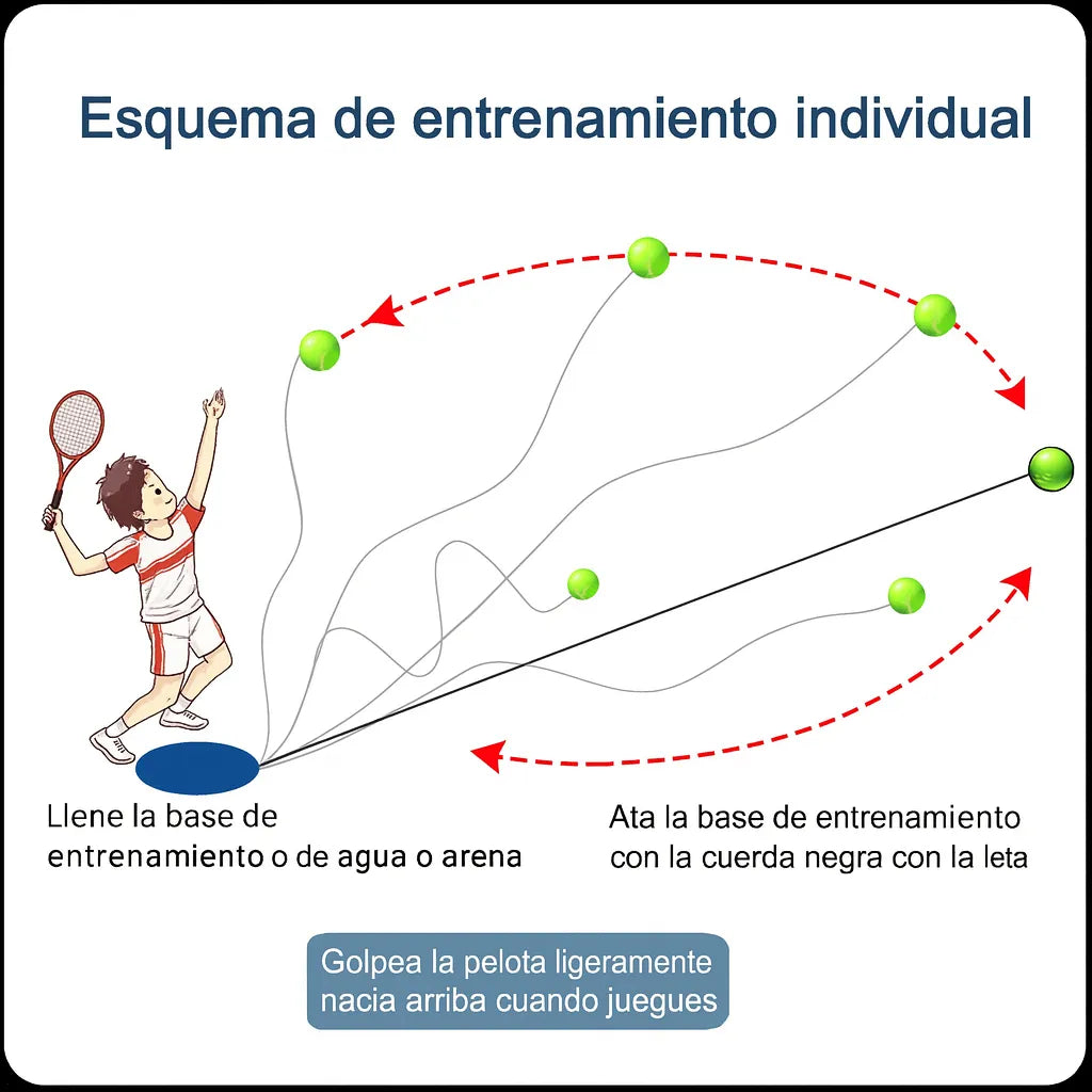 Entrenador de Tenis Portátil SetPoints Pro para Práctica y Diversión